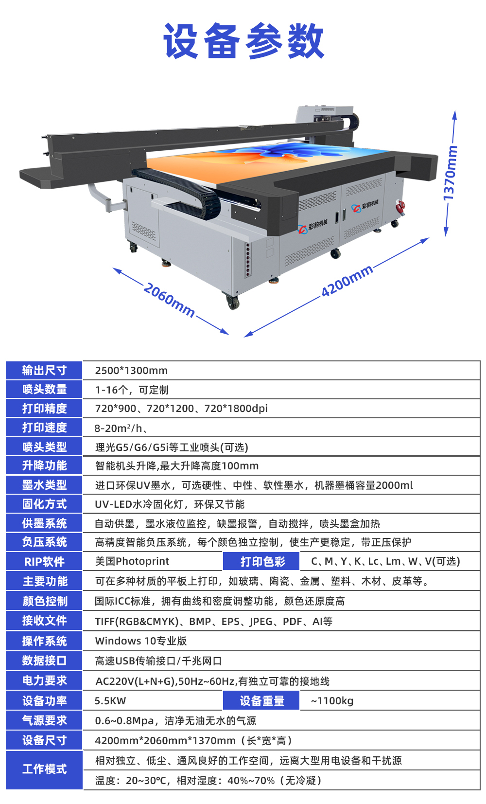 產(chǎn)品參數(shù)