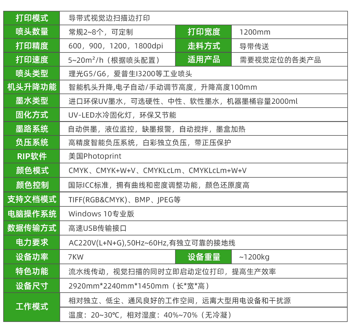1200導帶視覺uv打印機設(shè)備參數(shù)